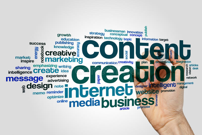 content Creation Services
