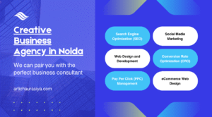 B2B Digital Marketing Agency