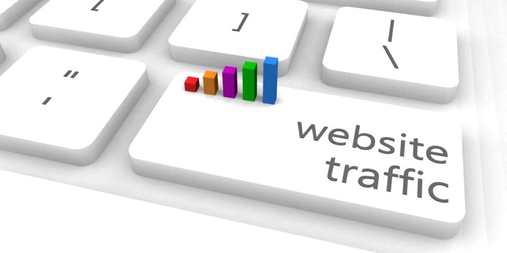 Website traffic checker